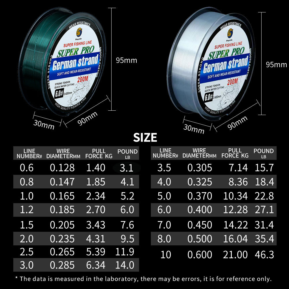 BingoLife SUPER PRO German Strand - Premium Monofilament Fishing Line